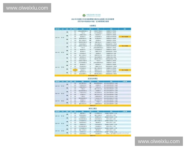 实时追踪全球足球联赛最新战况与比分动态一手掌握精彩赛事进程